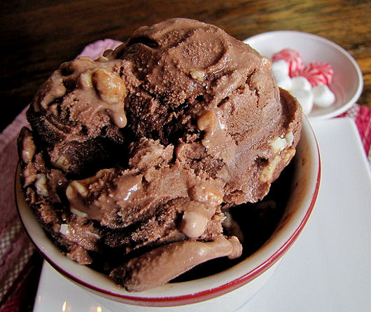 Post image for Hot Cocoa Ice Cream with {Peppermint Chocolate Chips & Marshmallows}